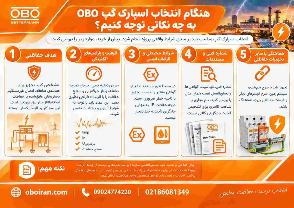 هنگام خرید اسپارک گپ obo به چه نکاتی توجه کنیم؟
