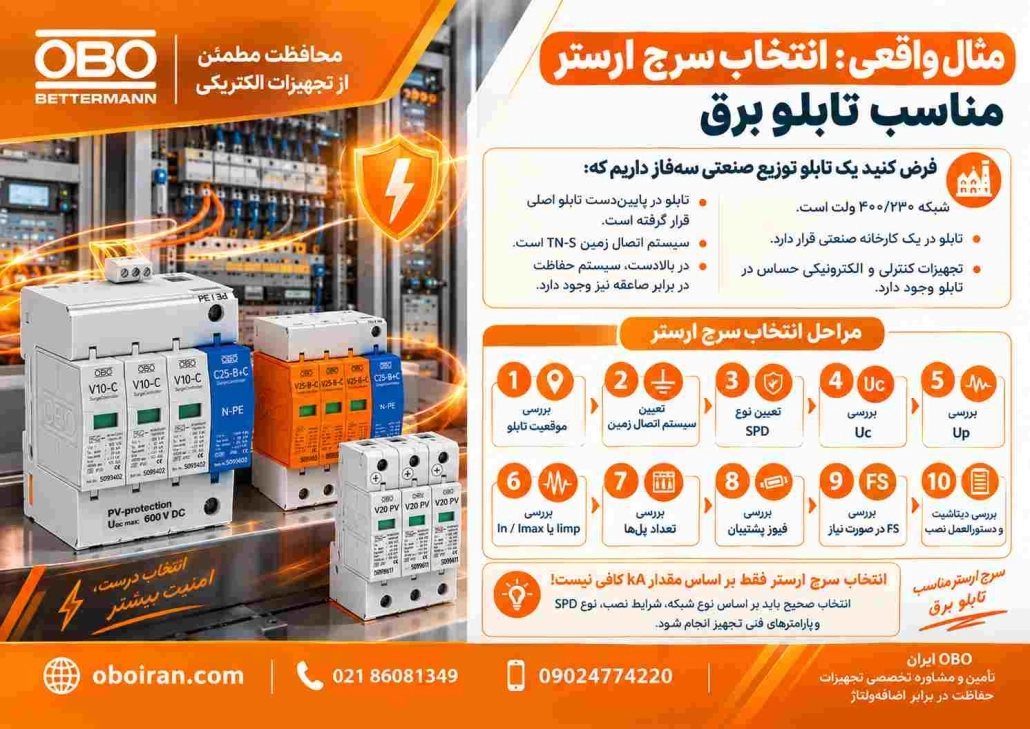یک مثال واقعی برای انتخاب سرج ارستر مناسب تابلو برق