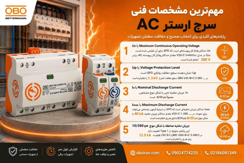 مهم‌ترین مشخصات فنی سرج ارستر AC