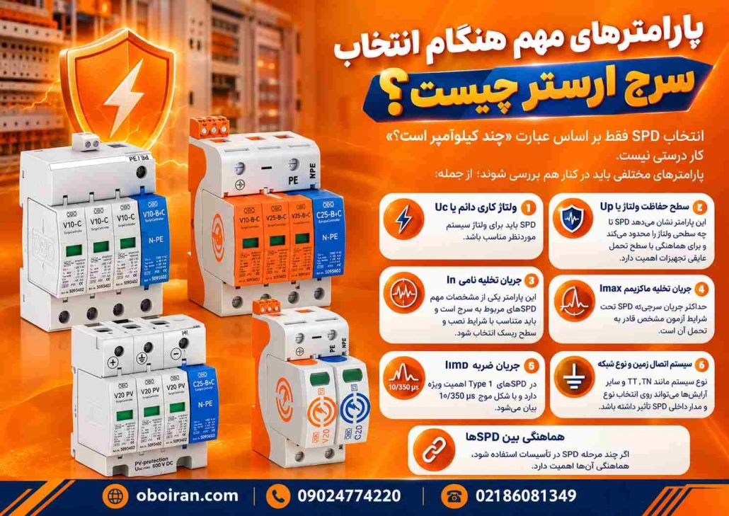 پارامترهای مهم هنگام انتخاب سرج ارستر چیست؟